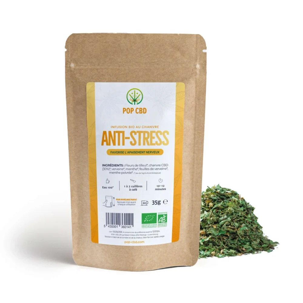 anti stress cbd