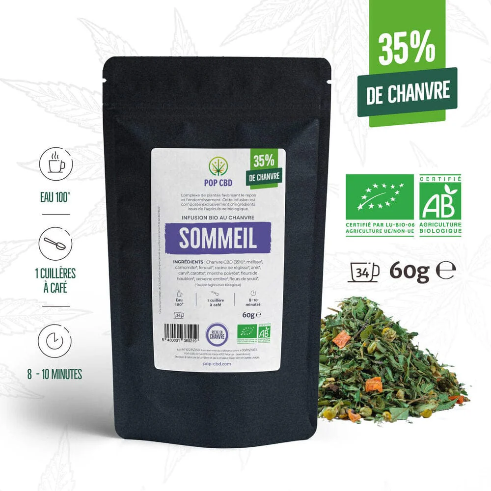 sommeil cbd