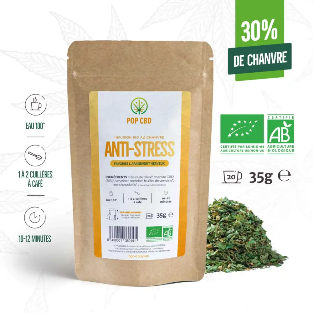 thé anti-stress cbd