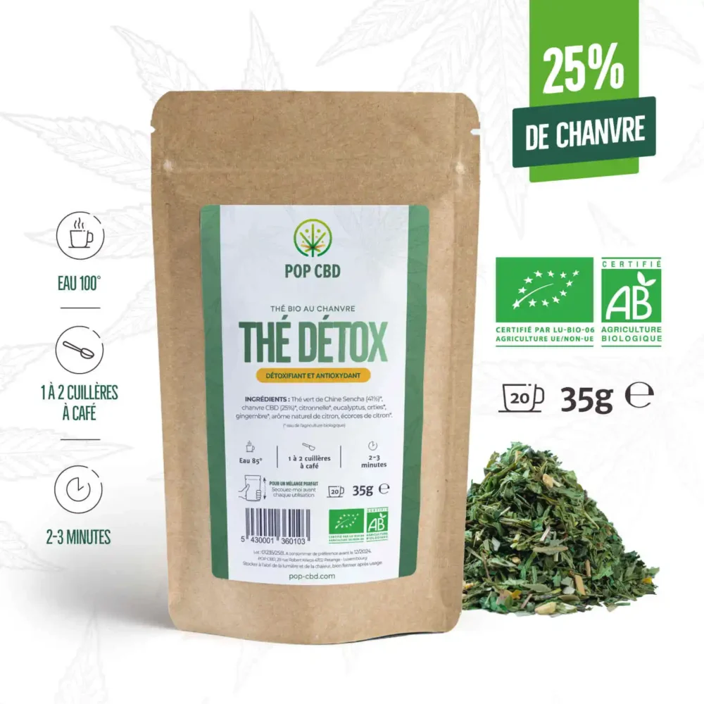 détox thé cbd