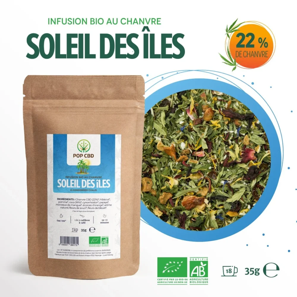 soleil des iles cbd