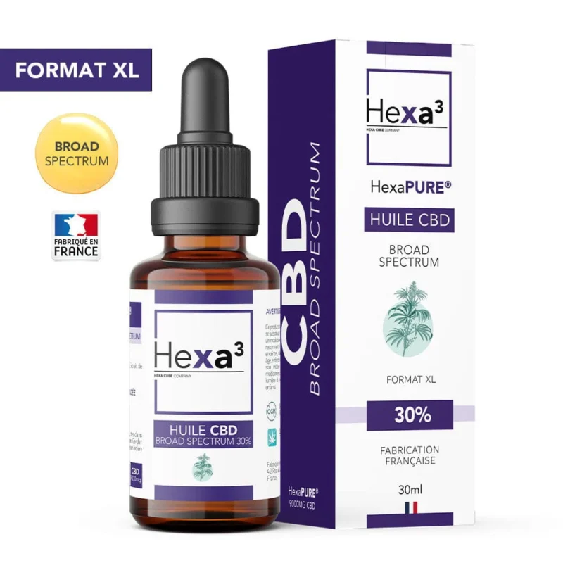 huile spectre large cbd