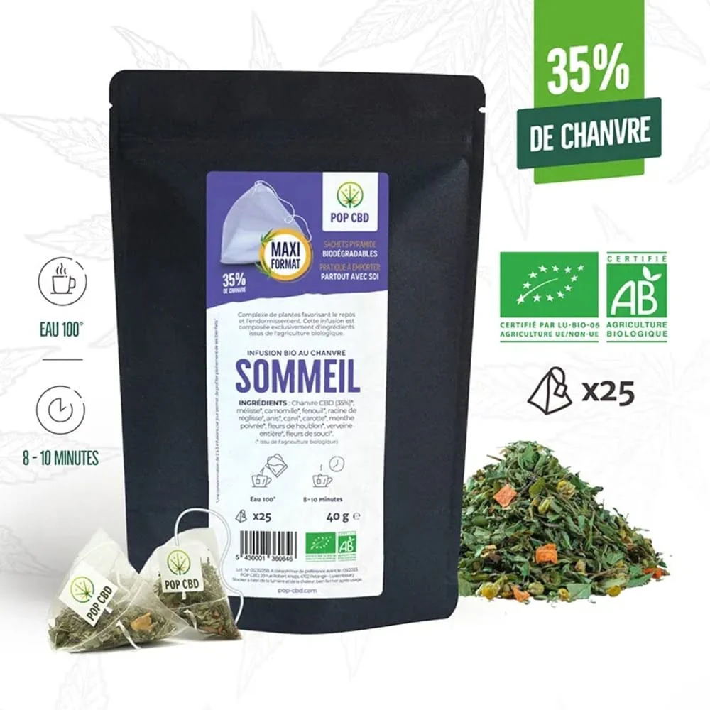 infusion sommeil cbd