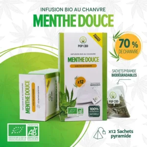 thé menthe douce cbd