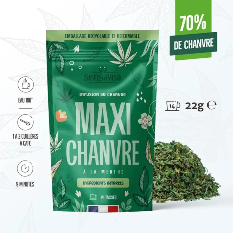 MaxiChanvrePictos
