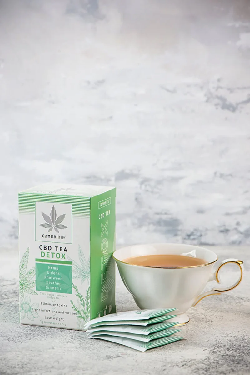 anbiance détox cbd