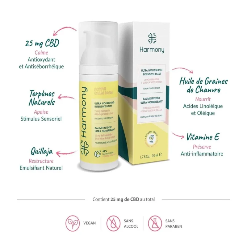 Baume Intensif Corps au CBD, Calm Balm – Image 4