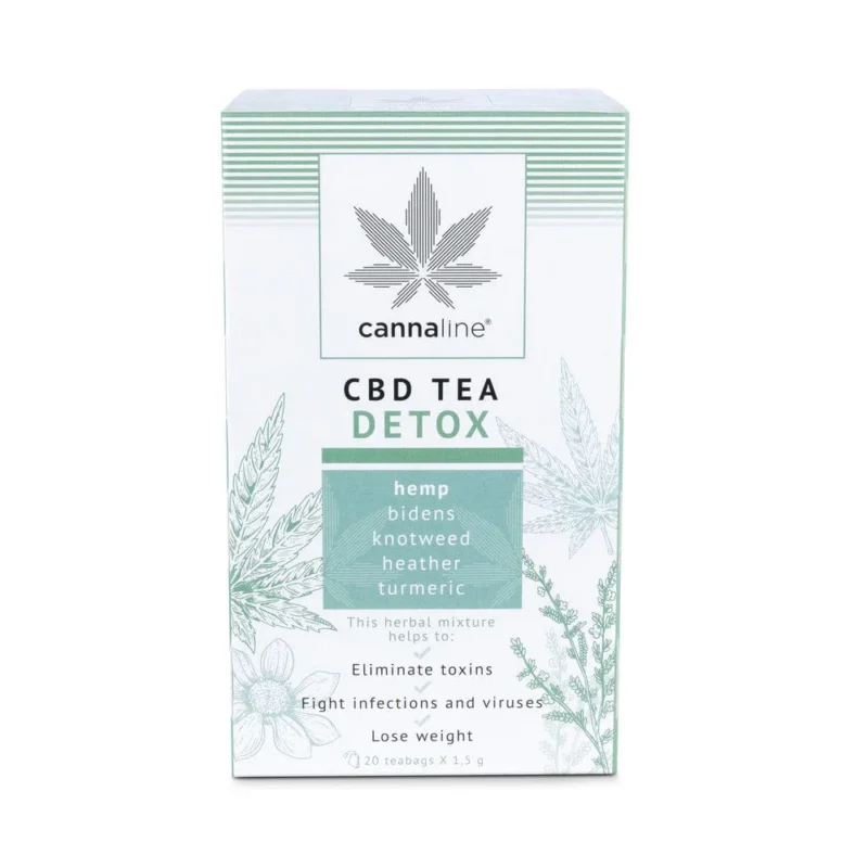 boite thé cbd détox