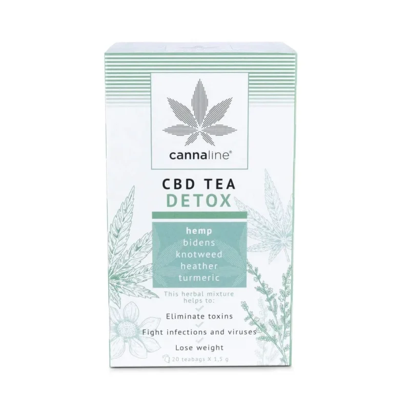 boite thé cbd détox