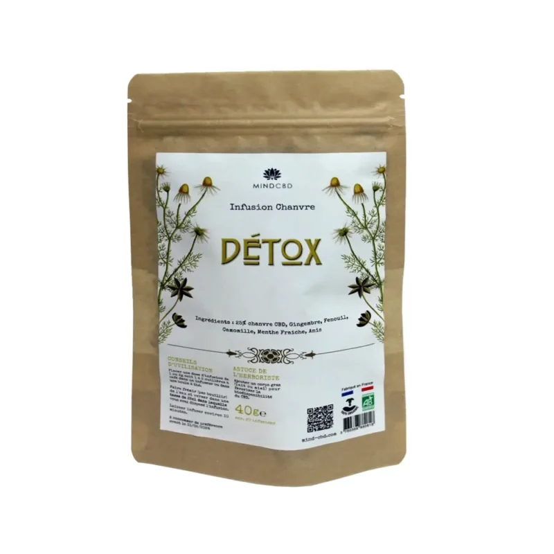 Infusion CBD Détox Naturelle