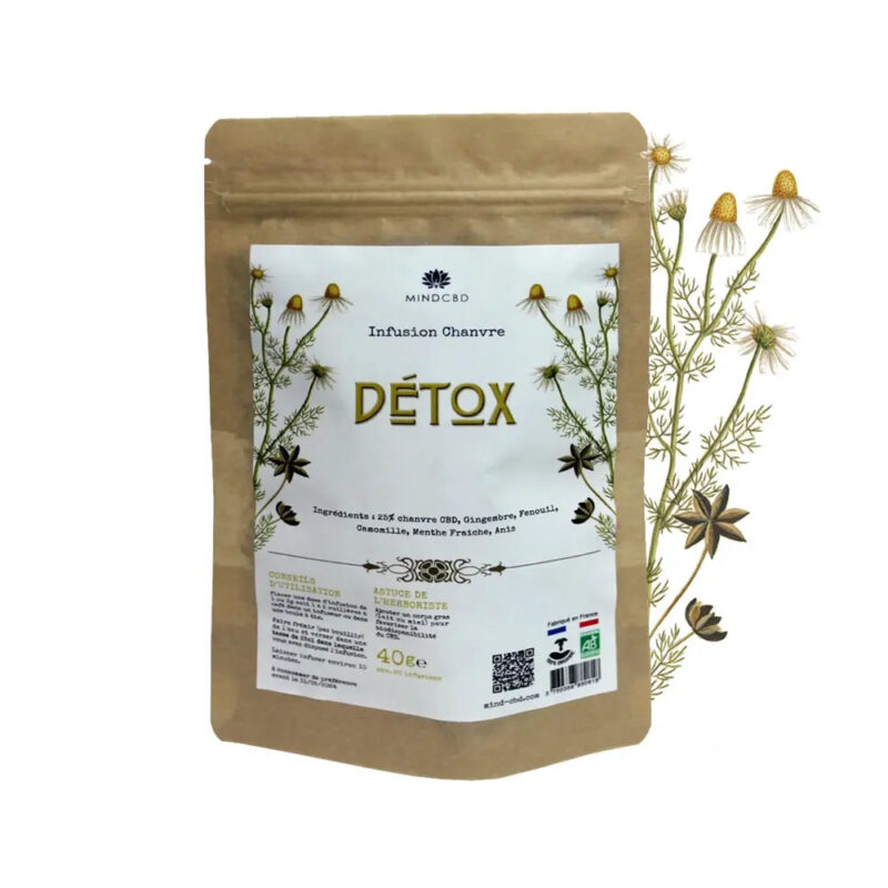Infusion CBD Détox Naturelle