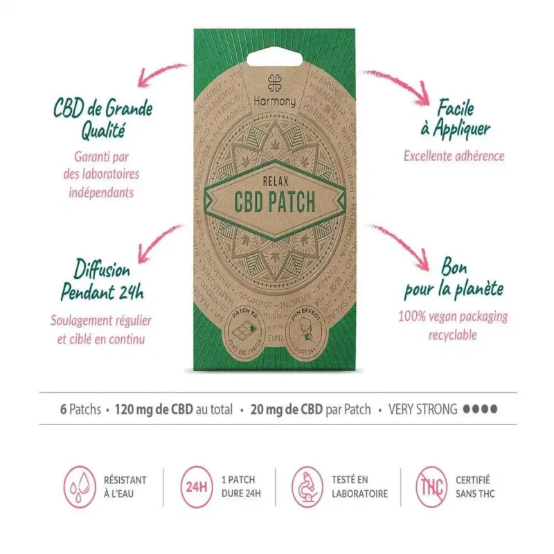 Patch CBD - Antidouleurs et Soulagement Musculaire – Image 4
