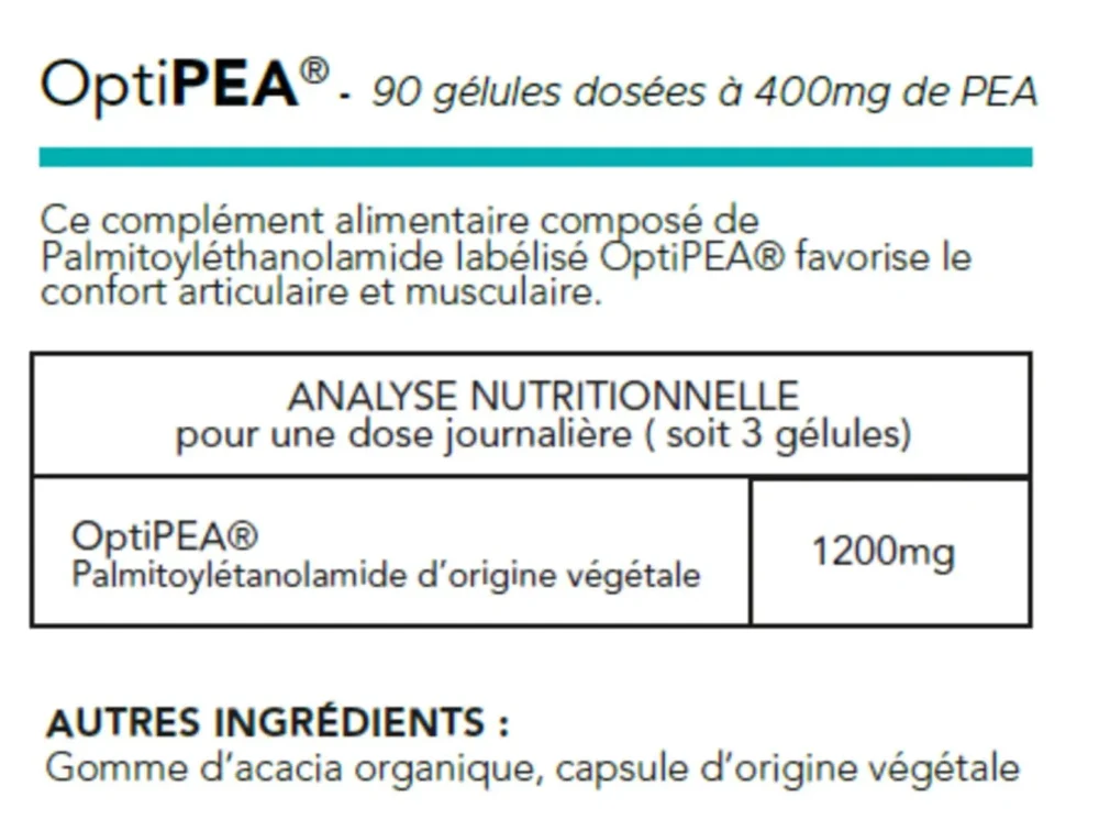 fiche analyse optipea cbd