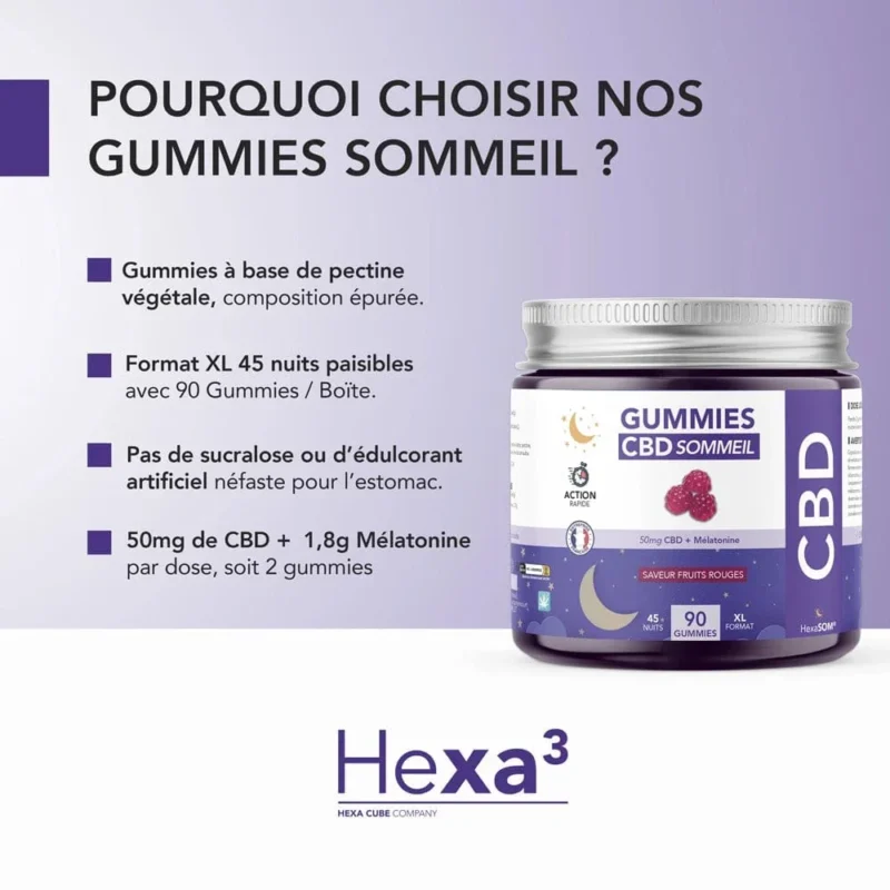 sommeil cbd gummies