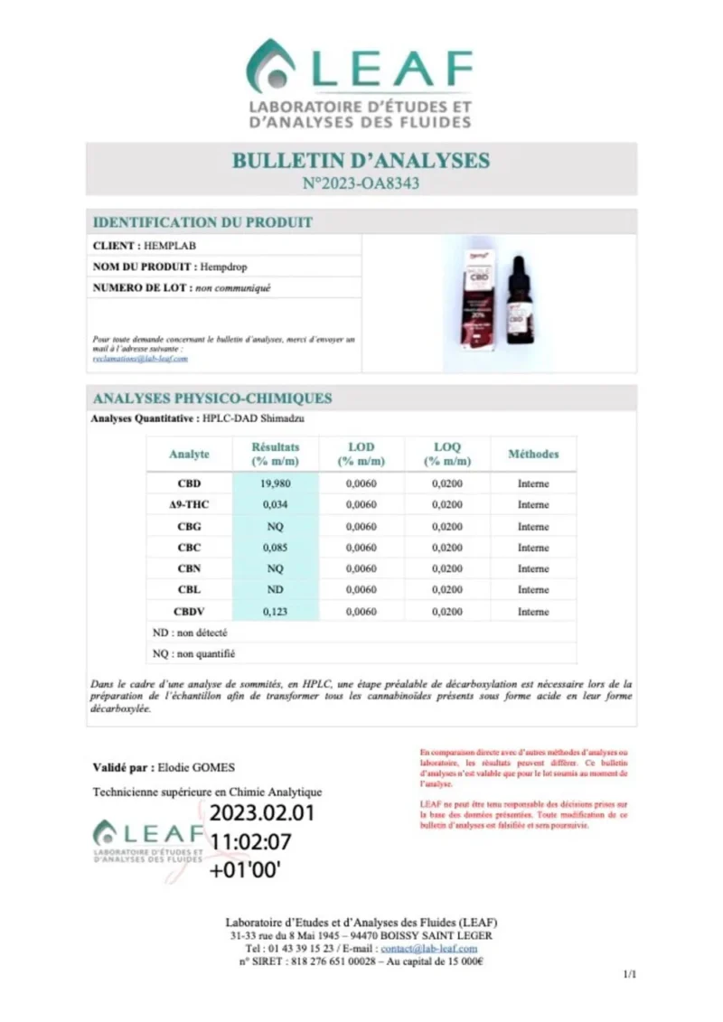 analyse huile cbd agrumes