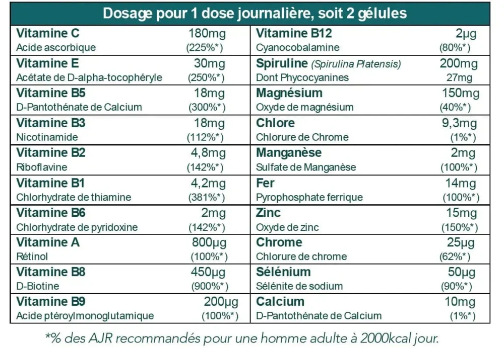 60 Gélules Vitamines+ Minéraux Formule Tonus – Image 2